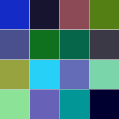 Mastery of Consciousness